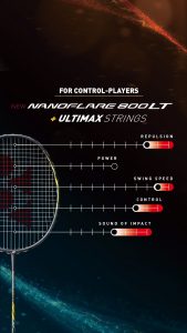 NANOF800LT